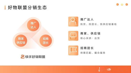 快手好物联盟选品中心立体化升级，加速主播精细化选货运营