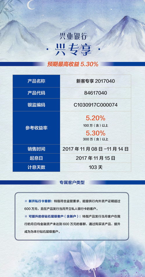 融汇暖阳 103天预期最高5.30%私行专属产品，为您驱散投资寒冬